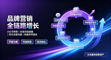 通化品牌营销
